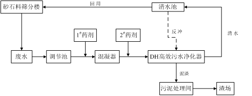 戳我试试