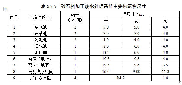 戳我试试