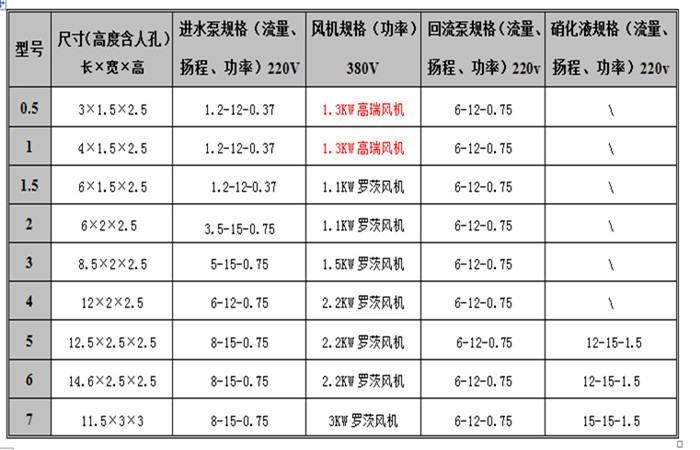 戳我试试