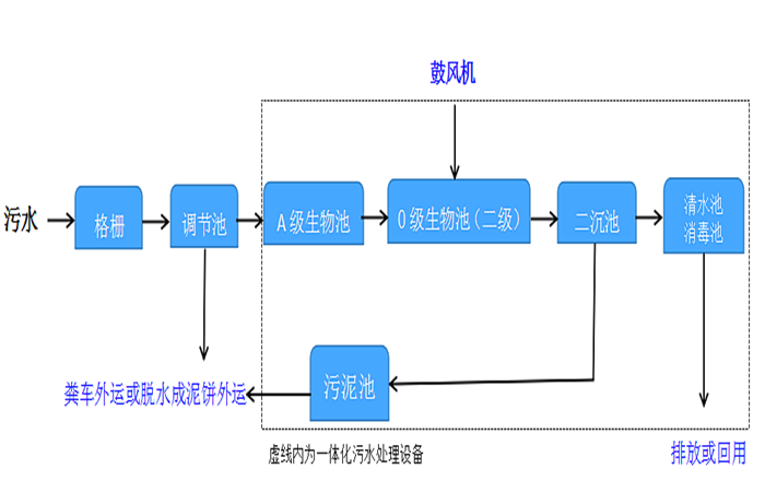 戳我试试